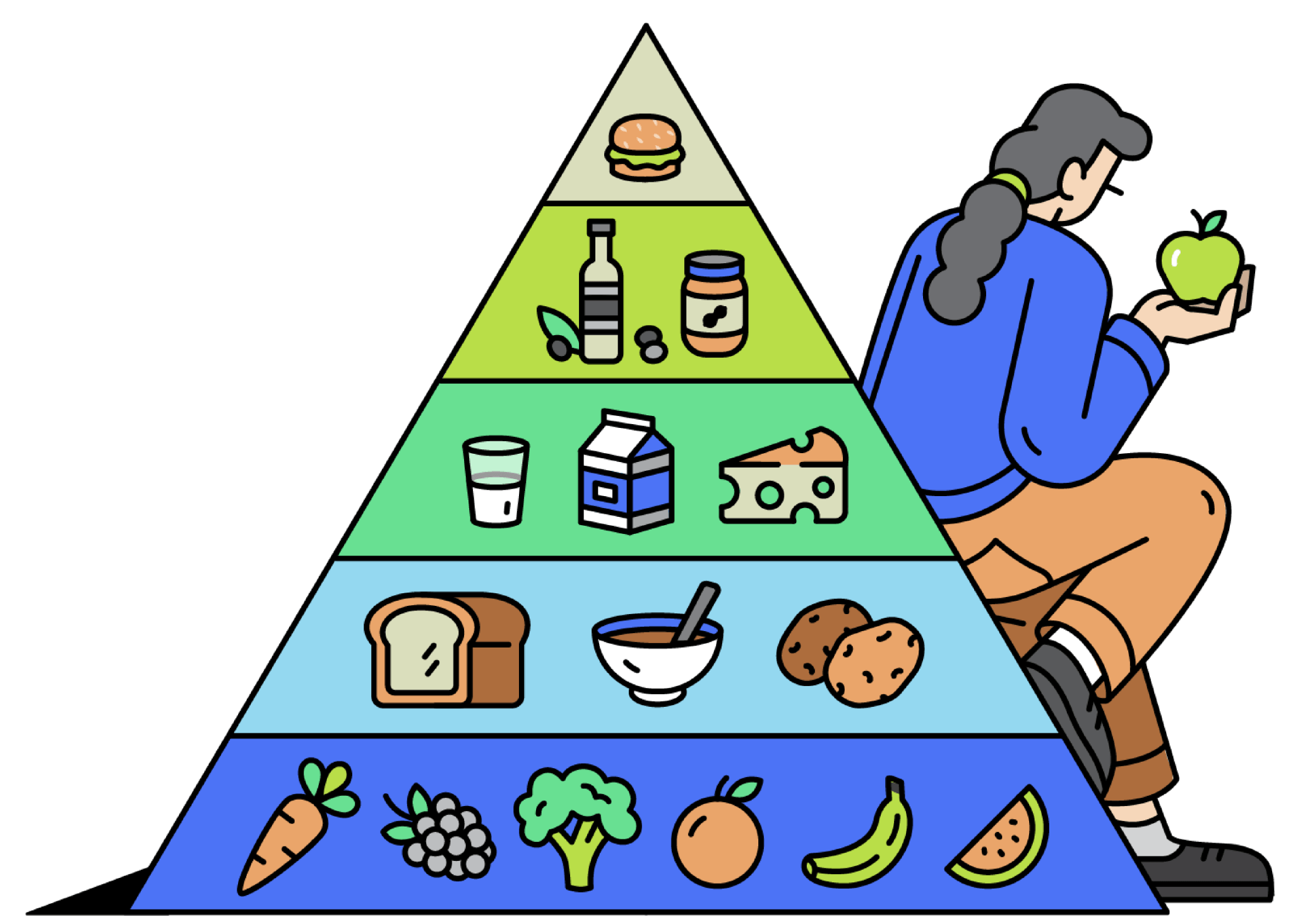 Illustration of a food pyramid with various foods illustrated within it. A woman sits resting on the pyramid staring at an apple she’s holding in her hands.