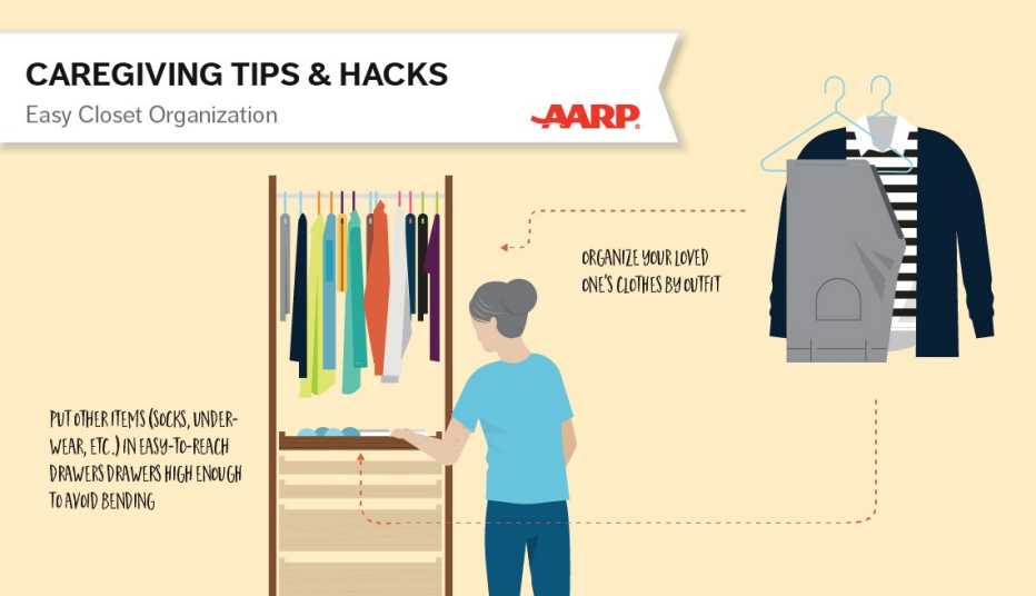 An illustration of a woman organizing a closet with a coat hanger