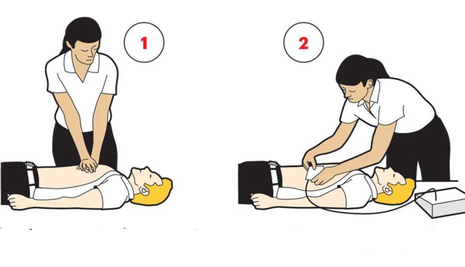 How to save a life 