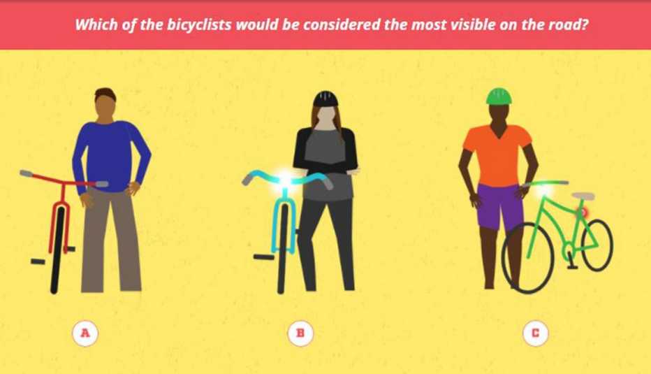 A quiz on the Driving Change website shows illustrations of three cyclists and asks which is dressed in a way that's most visible to drivers