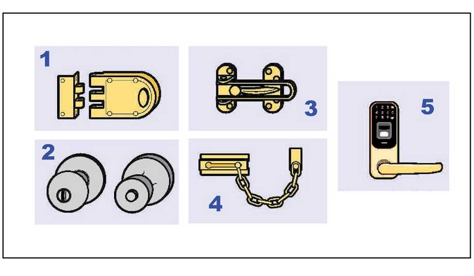 Door Locks
