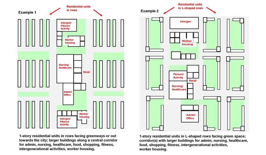 Two sample location plans showing where buildings are placed