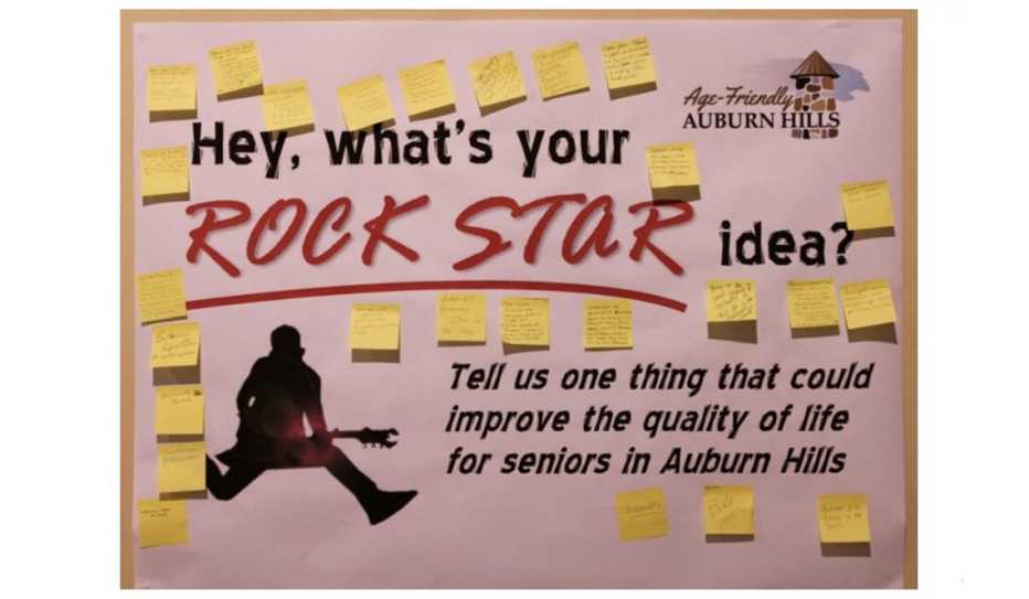 Ideas board with the title Hey, what's your Rock Star idea?