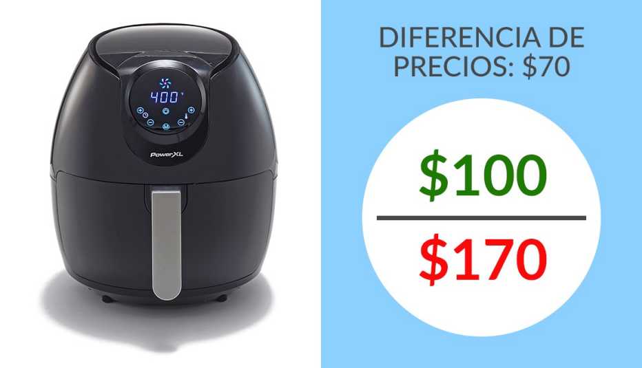 Freidora de aire al lado de una tabla comparativa de diferencia de precio de 70, entre 100 y 170