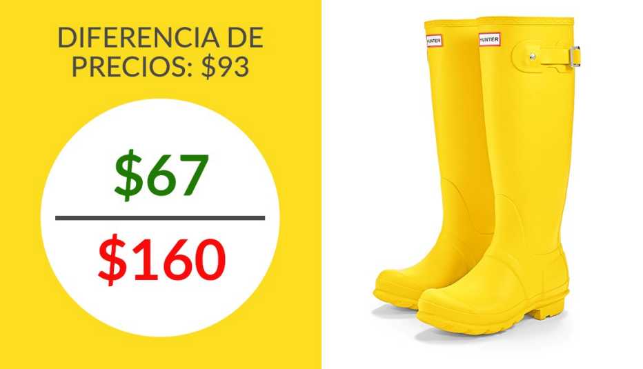 Botas Hunter (talla alta original para mujer) al lado de una tabla comparativa de diferencia de precio de 93, entre 67 y 160