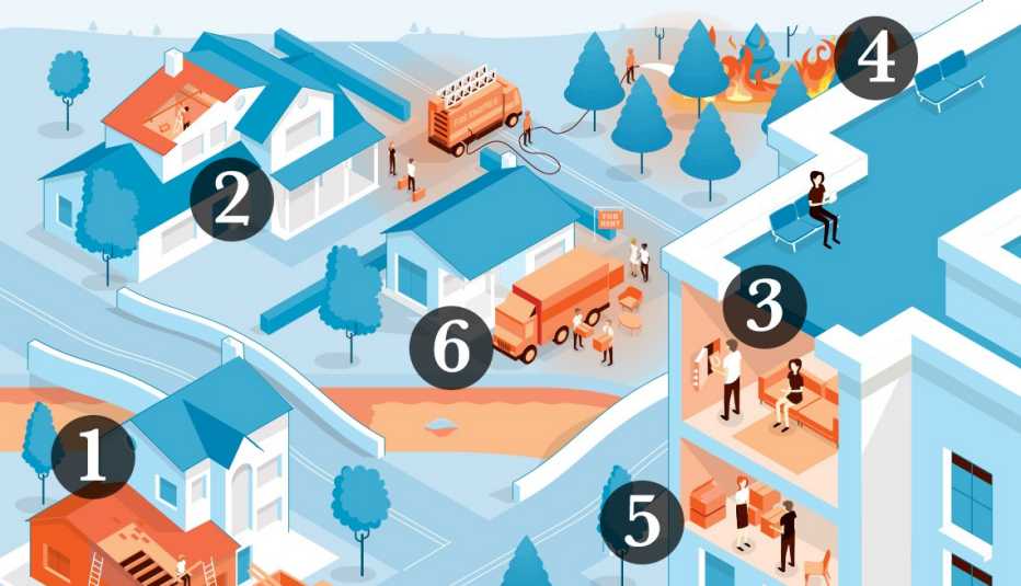 Gráfico de una comunidad con casas