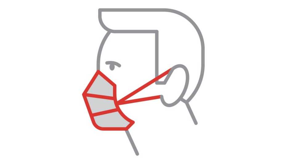 Dibujo de la silueta de un hombre usando una mascarilla quirúrgica con las correas torcidas