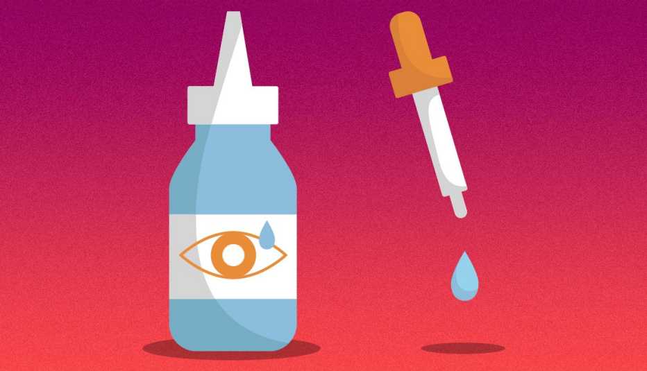 Ilustración de una botella de gotas para los ojos y un gotero