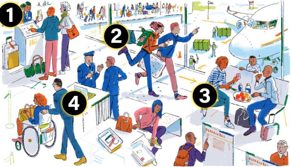 Ilustración numerada que muestra a personas que transitan por el aeropuerto